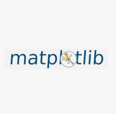 Библиотека Matplotlib